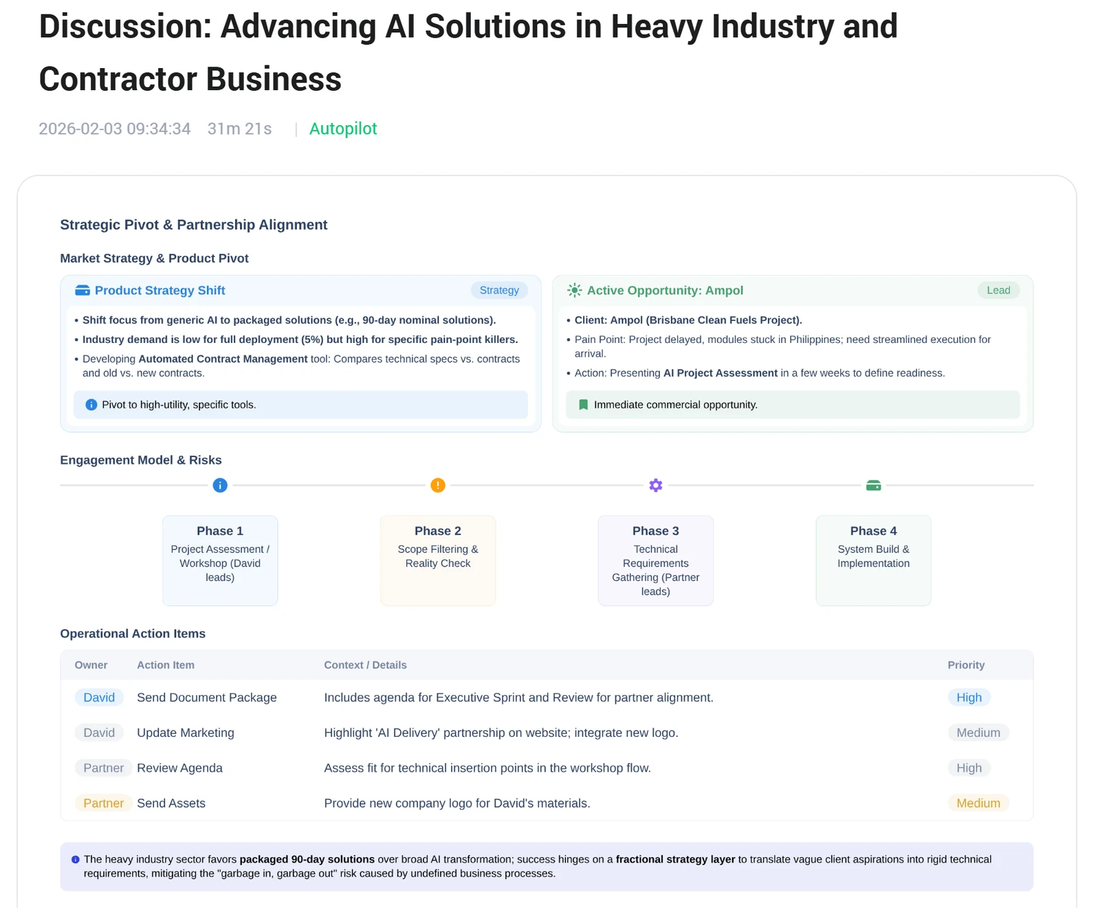 Illustrative AI meeting summary with decisions and action items