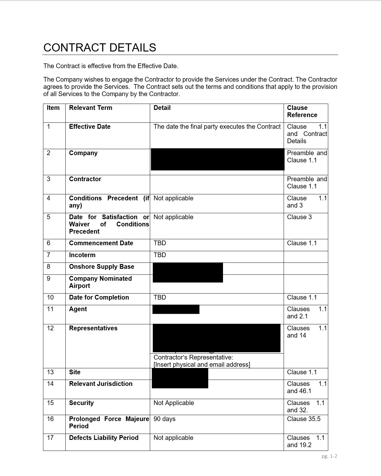 Illustrative subcontract details with identifying information removed